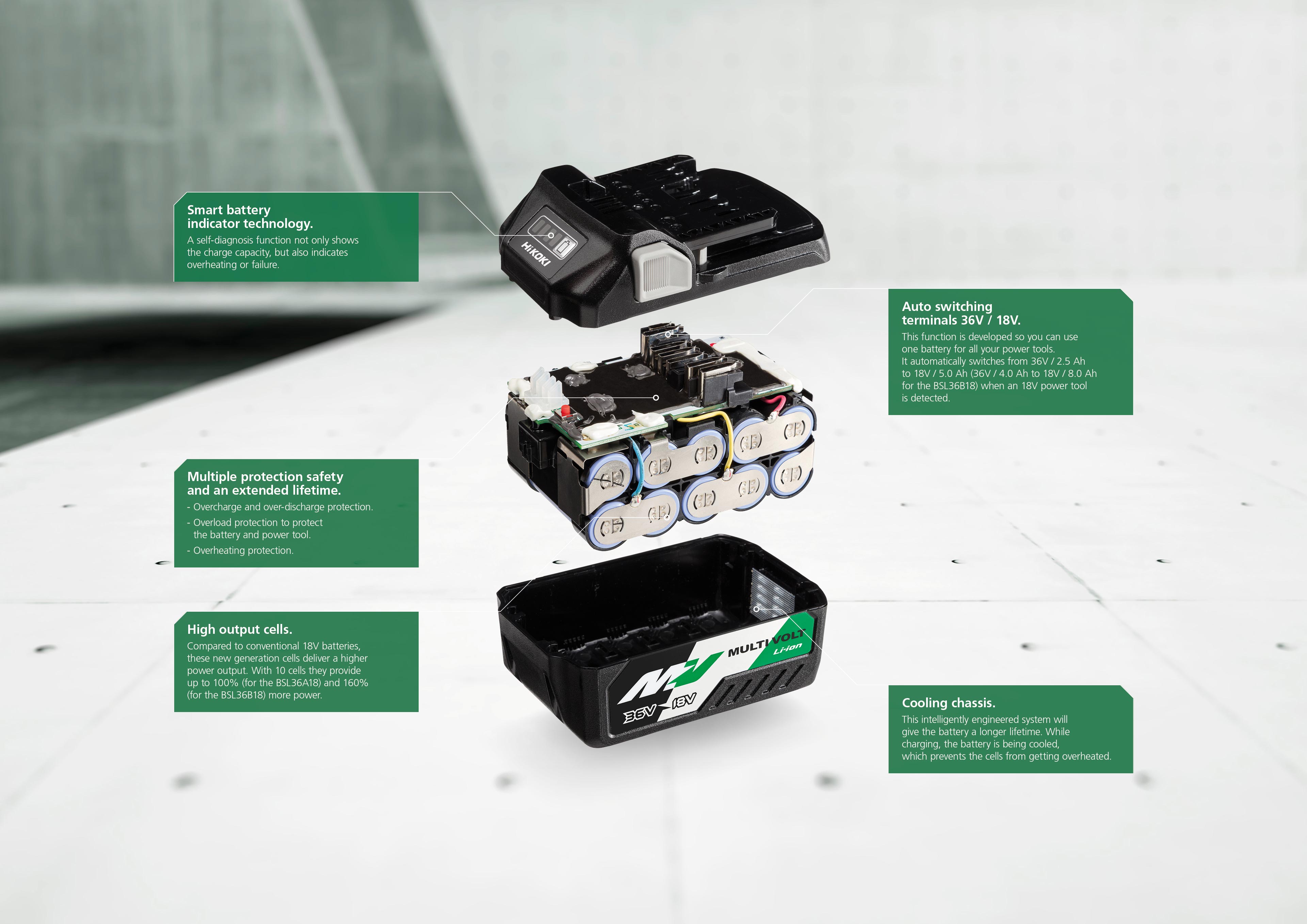 Closer look on all components of the MULTI VOLT battery.
